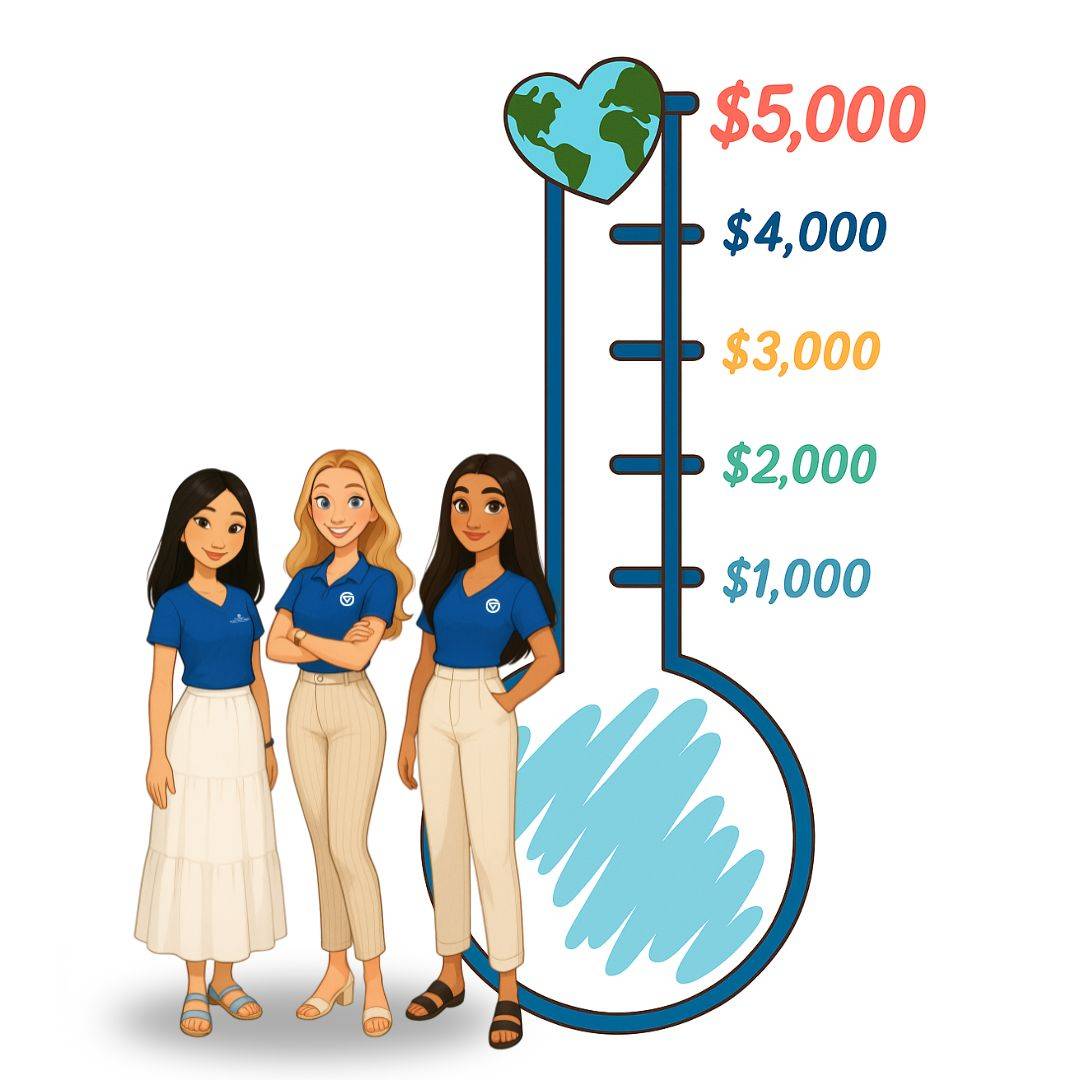 Give Goals Fundraising Bar